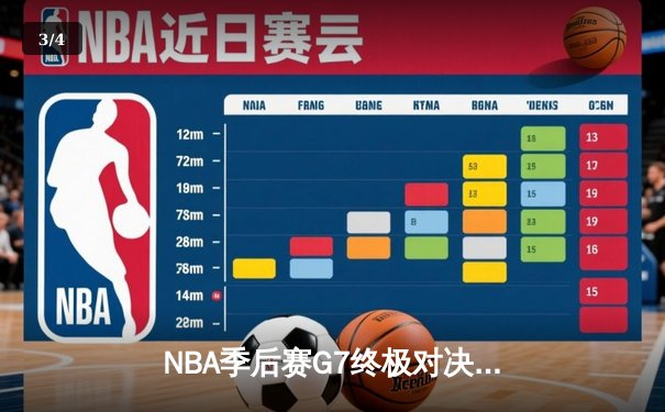 NBA季后赛G7终极对决：库里狂轰50分创历史，勇士加时险胜国王晋级西决 - 3